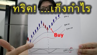 เทคนิคนี้ซิ! น่าสนใจ ระบบเก็งกำไร Day Trade ที่พี่แนะนำ