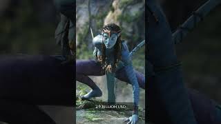 AVATAR 2 Budget & Breakeven ఎంతో తెలుసా ? | Avatar: The Way of Water |  Facts | THYVIEW Shorts