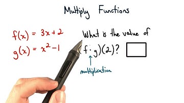 Multiply Functions - Visualizing Algebra