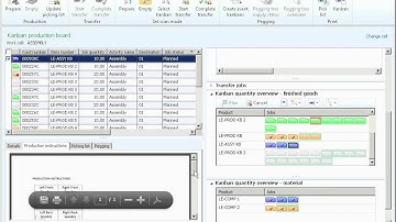 Supporting Make to Stock Manufacturing Using Fixed Quantity Kanbans in Microsoft Dynamics AX 2012