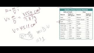 103. Density | The mass of a cube of iron is 355 g. Iron has a density of 7.87 g/cm³.