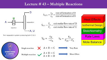 Chemical Reaction Engineering Lectures - Selectivity, Yield, Conversion and their Importance #cre