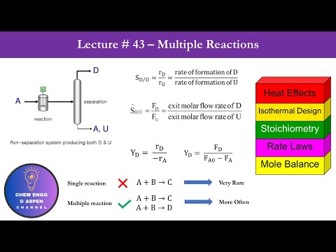 Chemical Reaction Engineering Lectures - Selectivity, Yield, Conversion and their Importance #cre