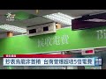 台電稱抄表員抄錯送更正帳單 民眾電費突增數百度電｜20261004 公視晚間新聞