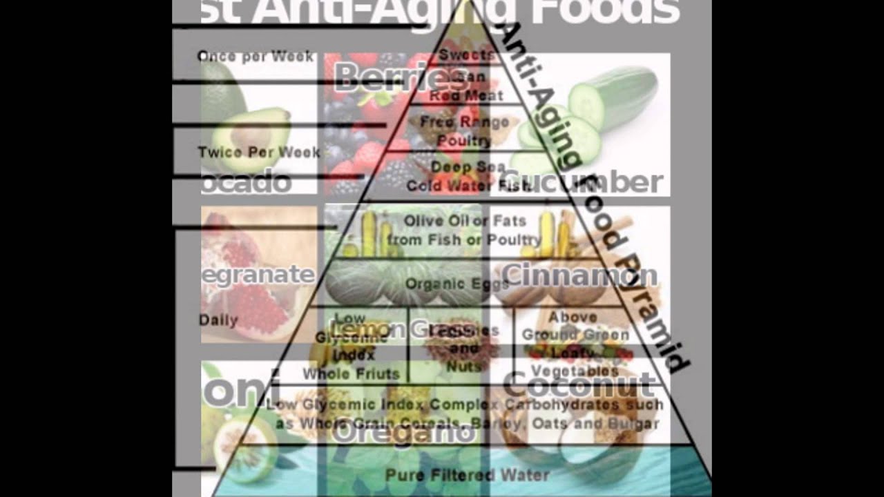 Best Anti Aging Foods - the Top 101 Foods That Fight Aging Mar 20 2014