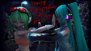 I Hate Everything About You