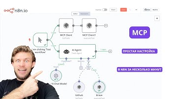 MCP в n8n: Что это и как настроить?