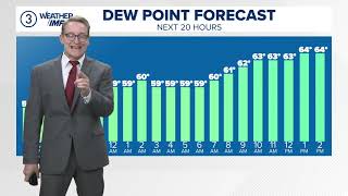 Greater Cleveland Weather Forecast | Sunny skies and dry conditions ahead of weekend showers