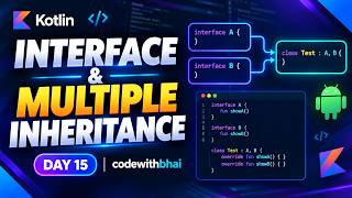Kotlin Interface & Multiple Inheritance Explained | Day 15 | Android Development