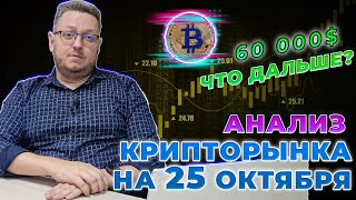 Точки входа и технический анализ криптовалют биткоин (BTC) XRP, BNB, DOT, ETH