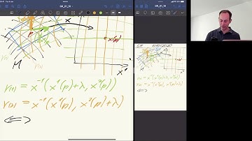 General Relativity, Lecture 6