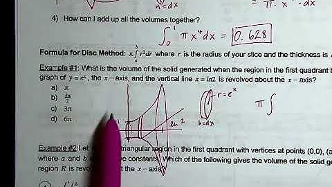 Topic 8.9 Part 1 Volumes with Disc Method: Revolving around x or y axis
