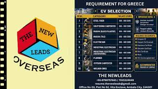 Hiring for Greece (Europe) | CV Selection/Schengen Visa | The New Leads +91- 8799757683 / 7015324649