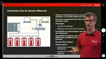 webinaire Danfoss Drives : WebServer et bus de terrain