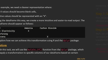 How to Replace Numeric NAs and Zeros in Dataframe with Blank and "X"
