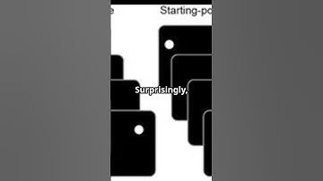 Unlocking Your Brain