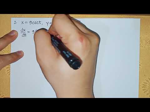 Derivatives of Parametric