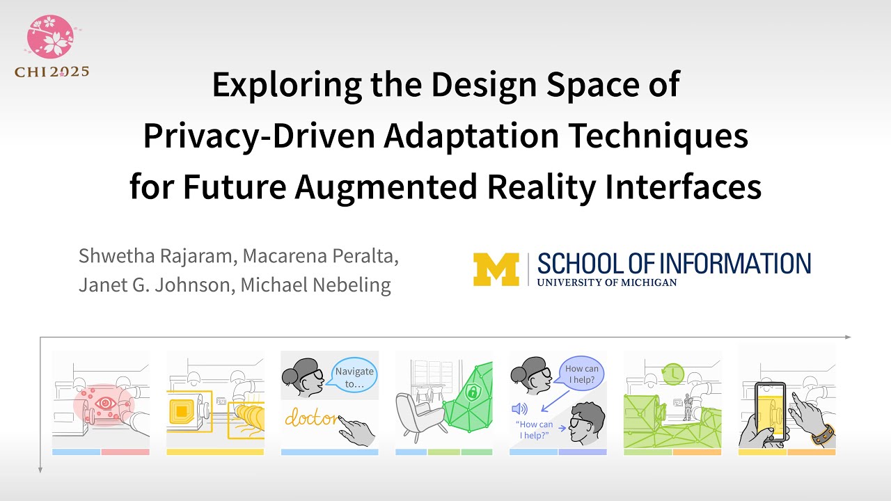 Exploring the Design Space of Privacy-Driven AdaptationTechniques for Future AR Interfaces
