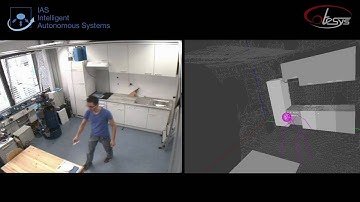 Observing Human Actions