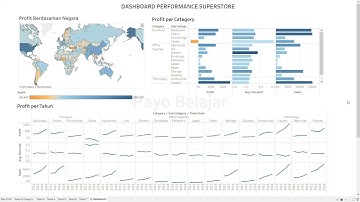 CARA MEMBUAT DASHBOARD PENJUALAN DENGAN TABLEAU | DATASET GLOBAL SUPERSTORE | BUSINESS INTELLIGENCE