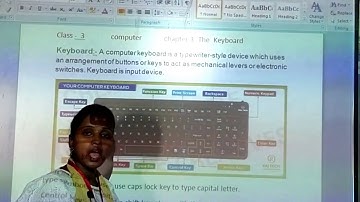 CLASS-3  COMPUTER CHAPTER- 3 THE KEYBOARD