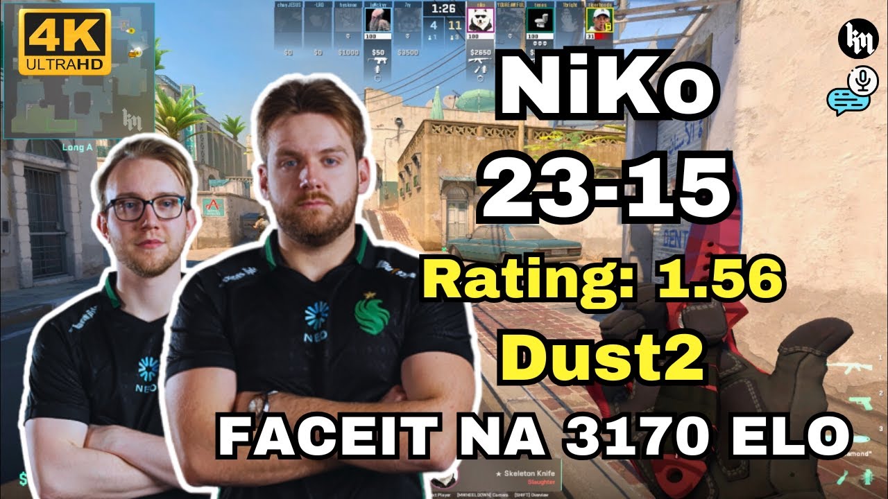 NiKo (23-15) w/TeSeS (Dust2) | FACEIT NA 3170 ELO | May 23, 2025 | CS2 POV/DEMO