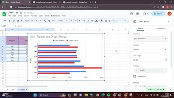 Creating Bar Charts in Google Sheets: Data Visualization Made Easy