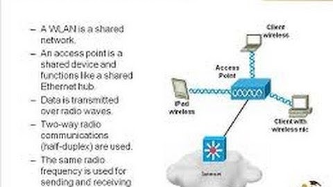 CCNA 3 V4 CAPITULO 7