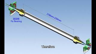 Mastering Heat Treatment: Enhancing the Performance of Steel Pipe