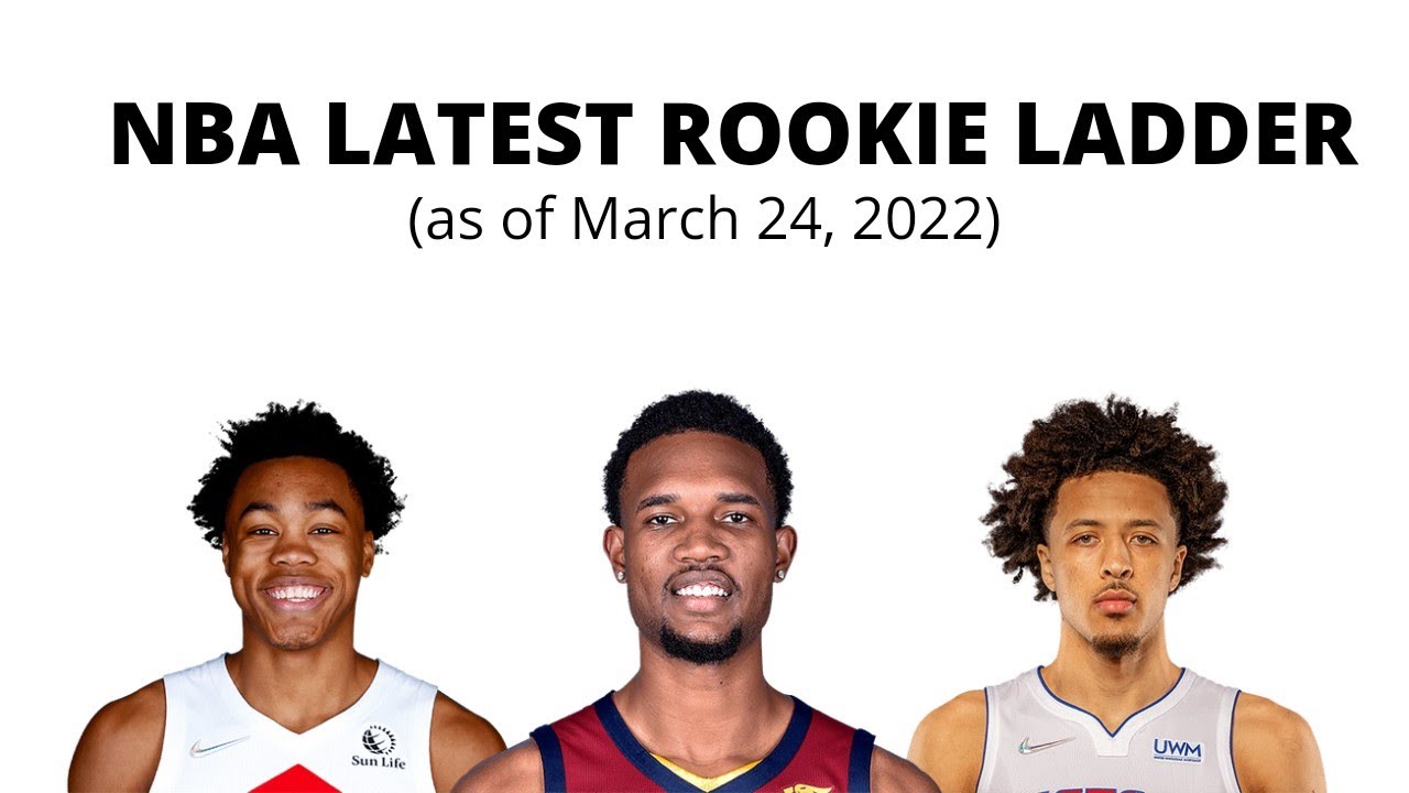 NBA LATEST ROOKIE LADDER March 24, 2022 NBA ROOKIE RACE 2022 NBA ROOKIE RANKINGS 2022