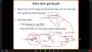 Nguyên lý xây dựng giả thuyết thống kê - các kiểm định thống kê cơ bản