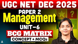 UGC NET Management Unit 6 | UGC NET Management BCG Matrix By Kanupriya Ma&#39;am