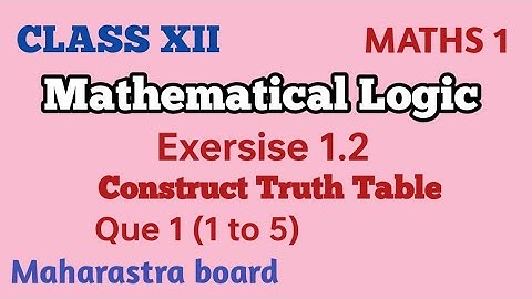 Class 12 maths 1 mathematical Logic
