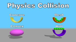 Understanding Physics: Collision Shapes, Mesh vs Hull, Concave vs Convex - for Unity and Buildbox screenshot 4