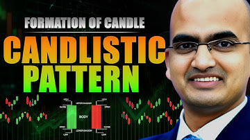 Candlistic pattern &  Formation of Candle