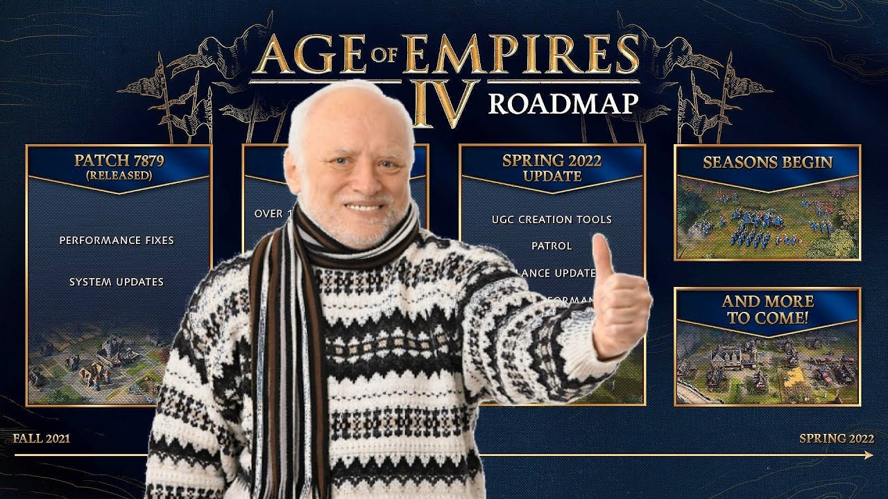 AoE4 Road Map of future updates announced