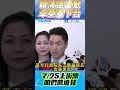 微光傳媒-#蔣萬安 護食安，上街頭#凱道 我來了#不見不散#賴清德 道歉#卓榮泰 下台