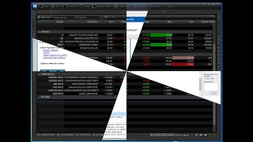 eSignal Training - Watchlist Basics