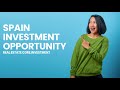 Real Estate investment opportunity 2025