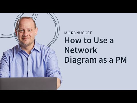 Video: Ce este o diagramă logică în managementul de proiect?