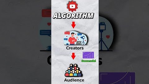 How the YouTube Shorts Algorithm Really Works in 2024