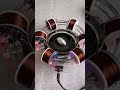 Suppose this is the power system of a circular spaceship #model#shorts #tesla
