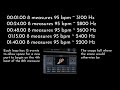 Middle of video