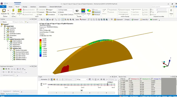Wire Saw Cutting Explicit Dynamics ,Ansys