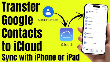 Transfer Google Contacts to iCloud and Sync with iPhone or iPad (2025)