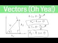 Vector Components Quiz
