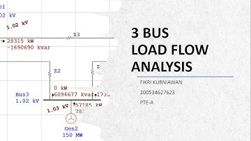 A. 2023_Fikri Kurniawan_3 BUS Gauss Seidel