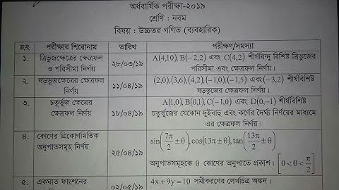 Higher math practical-1 class9-10