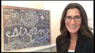 SIVAN 5781 Chalkboard Teaching by Christine Vales