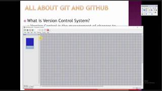CICD for Automation Testers - 7. What is GIT and GITHUB -  Version Contol Systems Wealth
